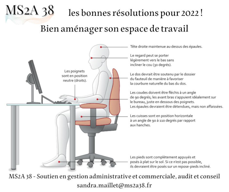 MS2A38 Assistance administrative ergonomie du bureau de travail